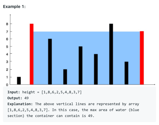 example of the solution