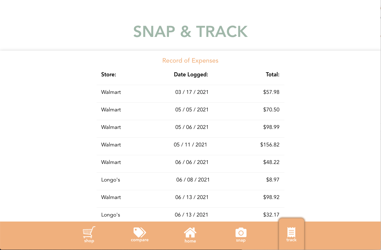 Screenshot of the WiseJo app